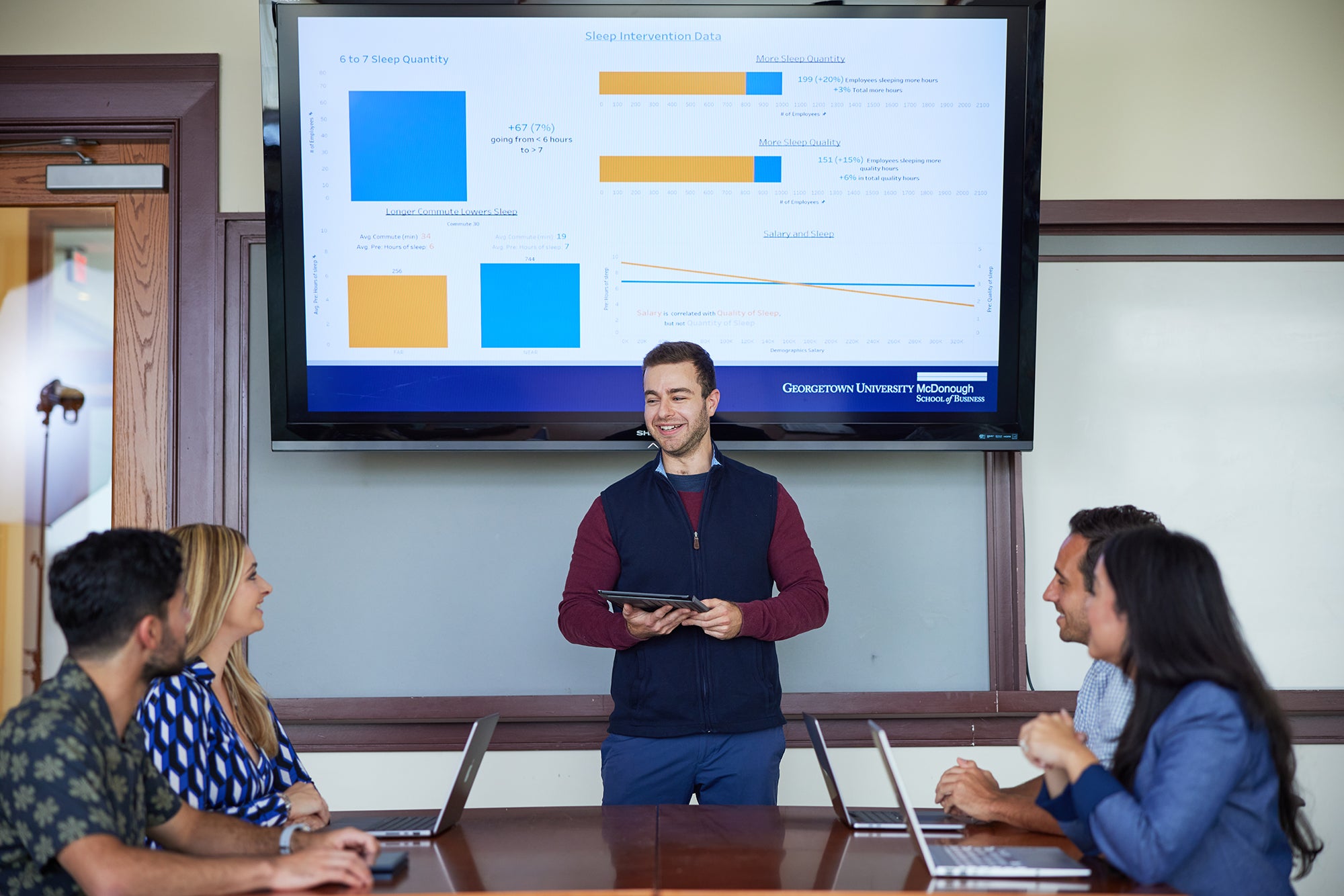 MSBA Capstone Project University