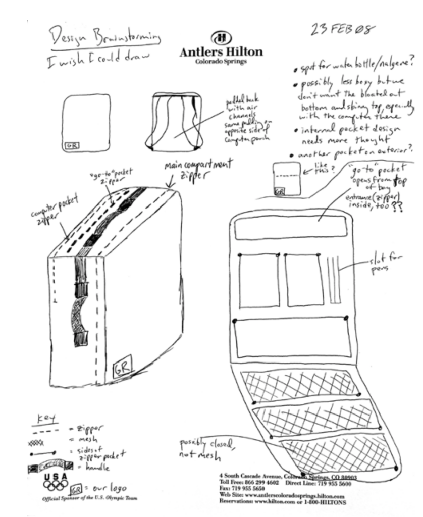 McCarthy's sketches of his backpack designs