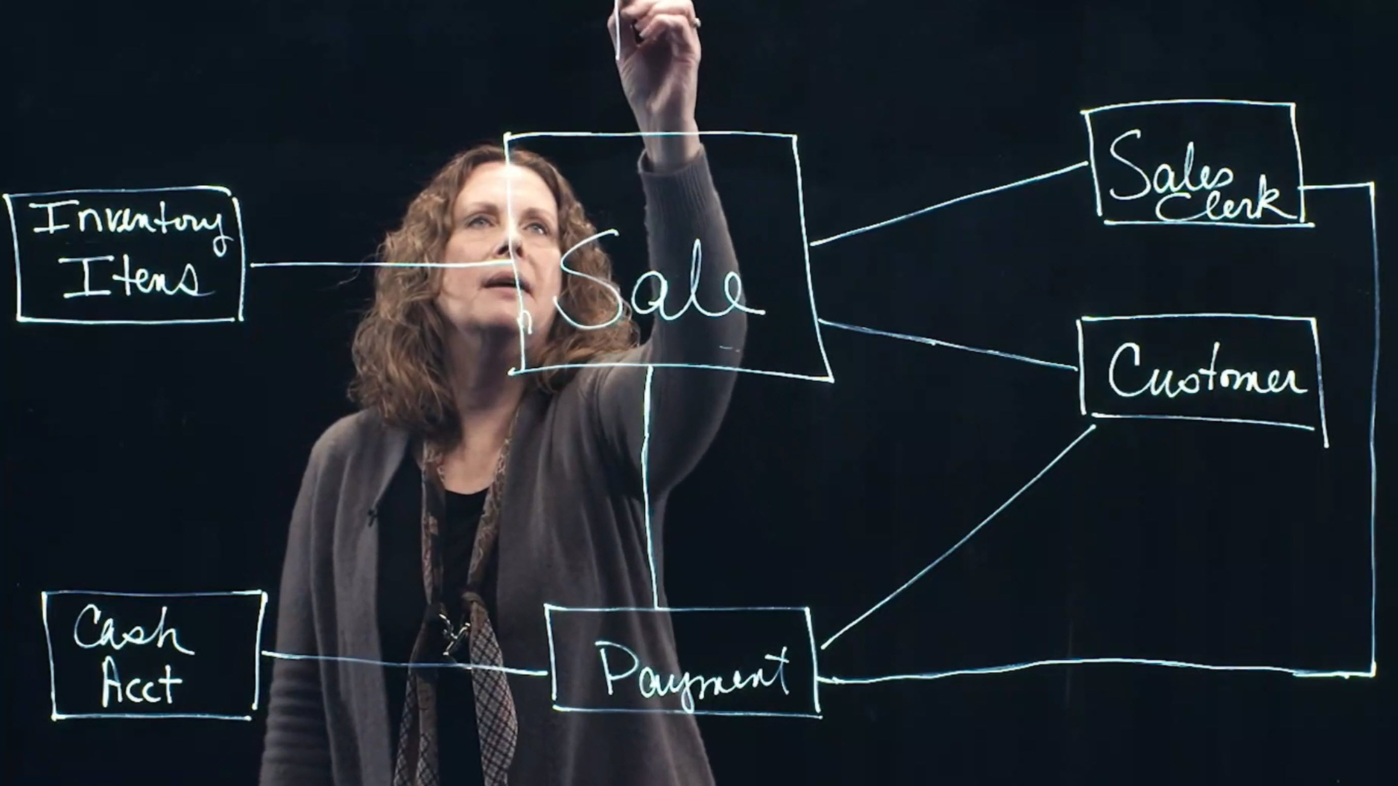 Karen Kitching, teaching professor of accounting at Georgetown McDonough